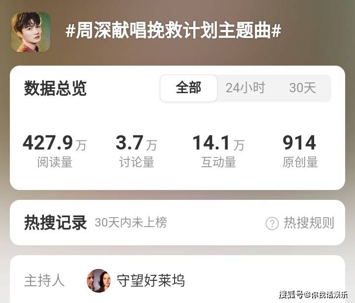 周深广州演唱会传来好消息！周深工作室发文：双场门票预售售罄